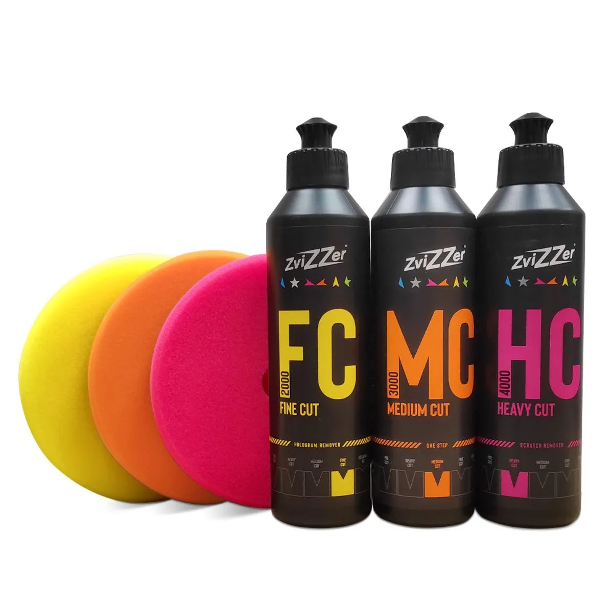 KIT DE POLIMENTO 900W ZVIZZER THERMOPAD 3 PASSOS