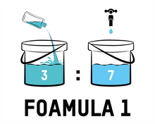 VALET PRO FOAMULA 1 5L