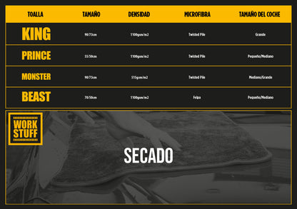 WORK STUFF BEAST - Toalha de secagem
